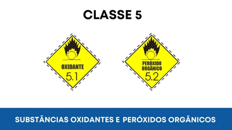 Etiquetas de produtos perigosos: você conhece o significado de cada uma delas?