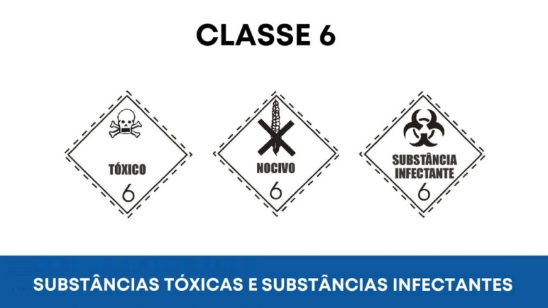 Etiquetas de produtos perigosos: você conhece o significado de cada uma delas?